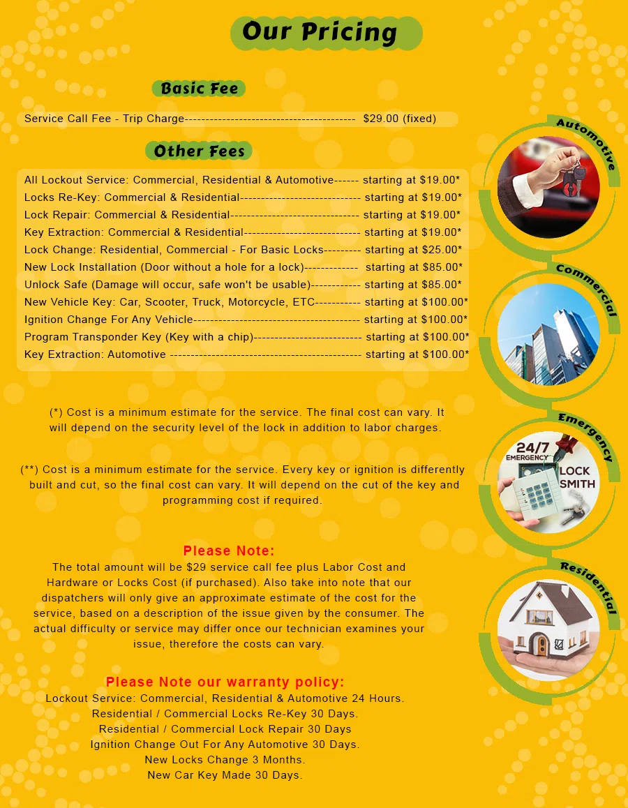 Master Lock Key Store Dayton, OH 937-964-4060